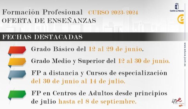 ADMISIÓN A CICLOS FORMATIVOS DE GRADO MEDIO Y GRADO SUPERIOR PRESENCIAL