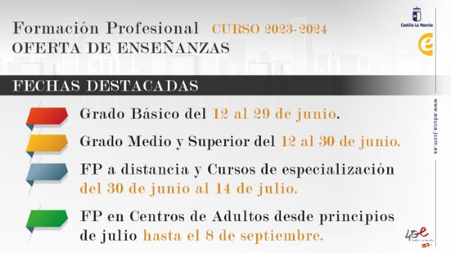 ADMISIÓN A CICLOS FORMATIVOS DE GRADO MEDIO Y GRADO SUPERIOR PRESENCIAL